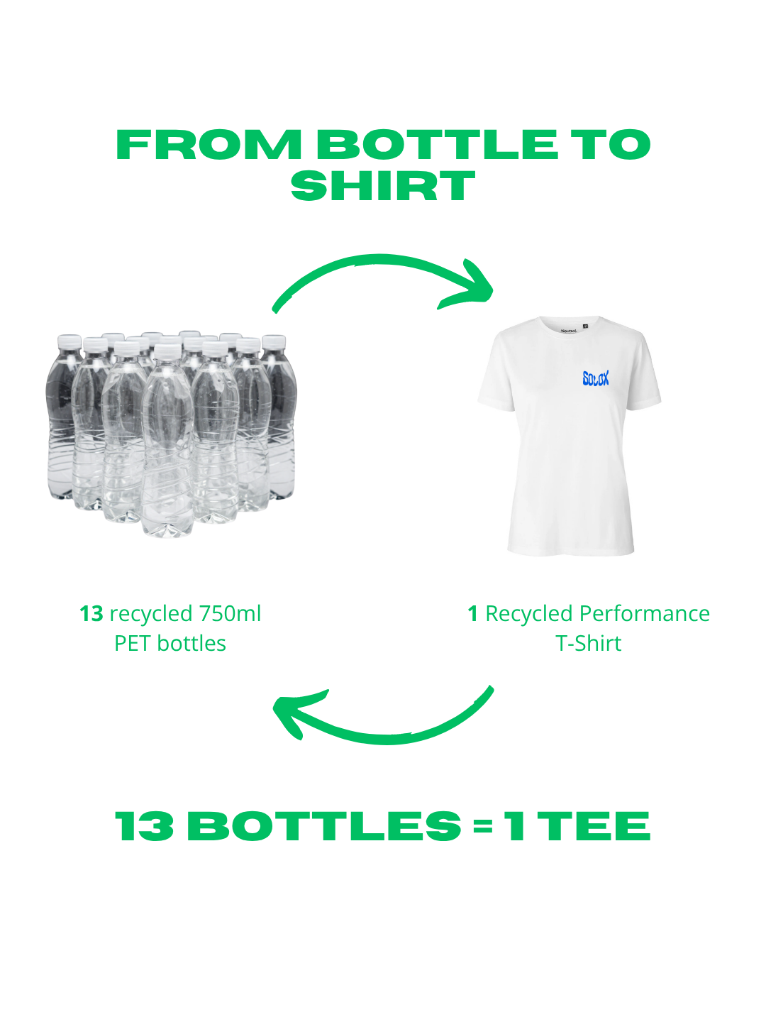 Unisex Performance T-Shirt